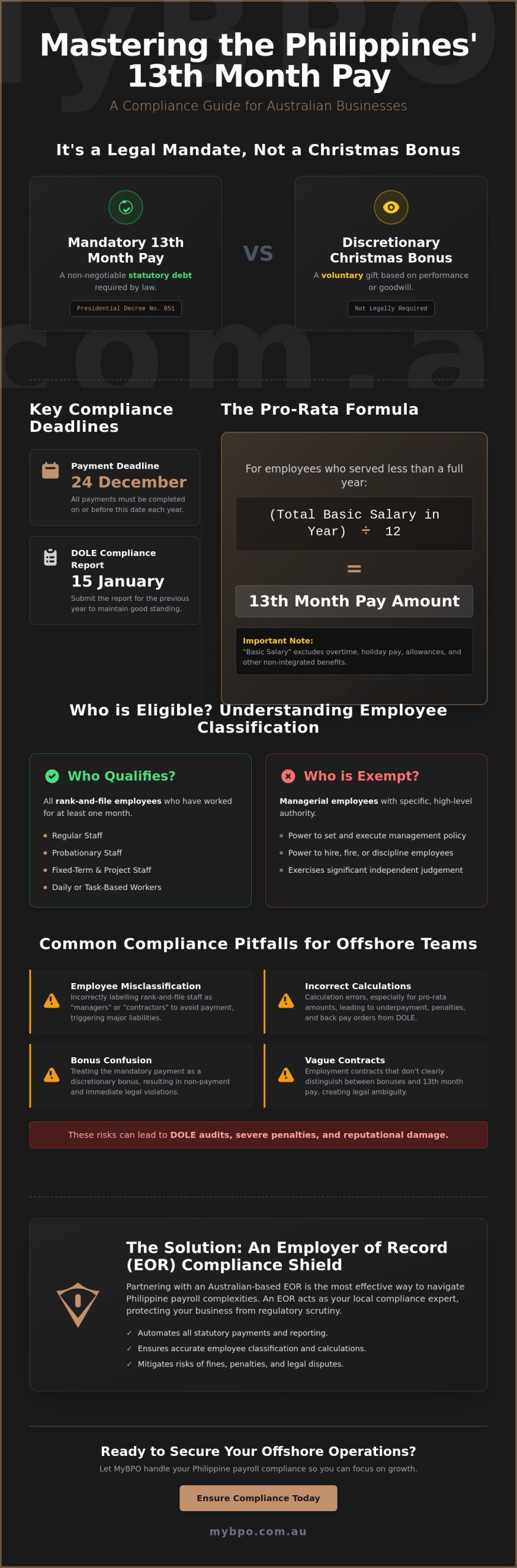 13th Month Pay Philippines Compliance: A Guide for Australian Firms