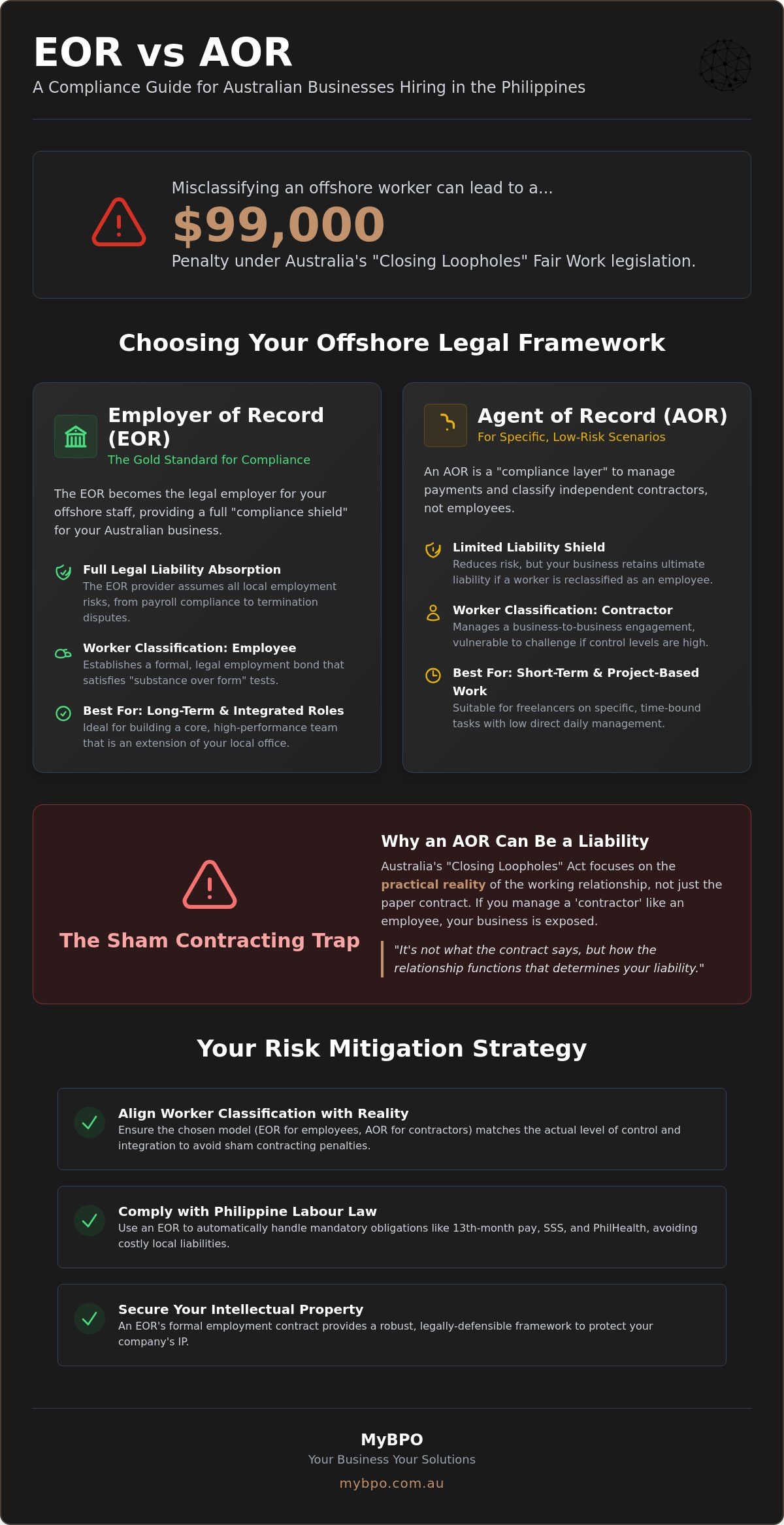 EOR vs AOR: Which Global Hiring Model Suits Your AU Business?