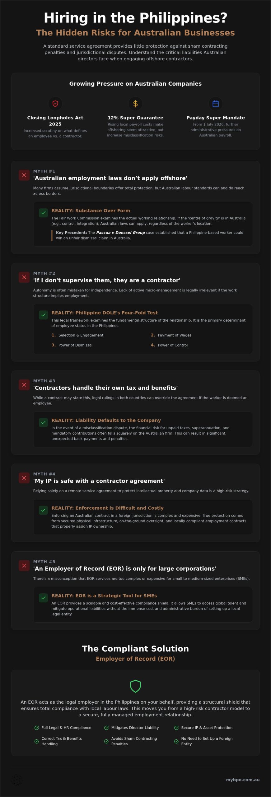 Risks of Hiring Contractors in the Philippines: 5 Myths Busted for Australian Firms